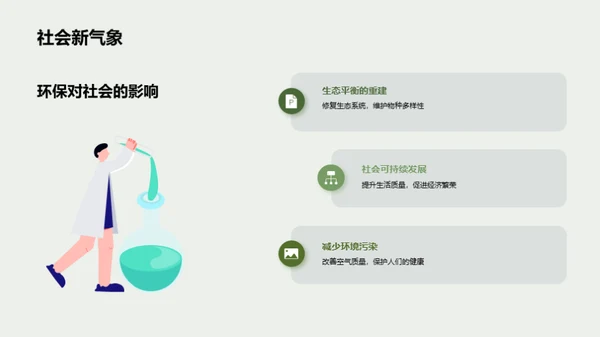 环保之路的故事诠释