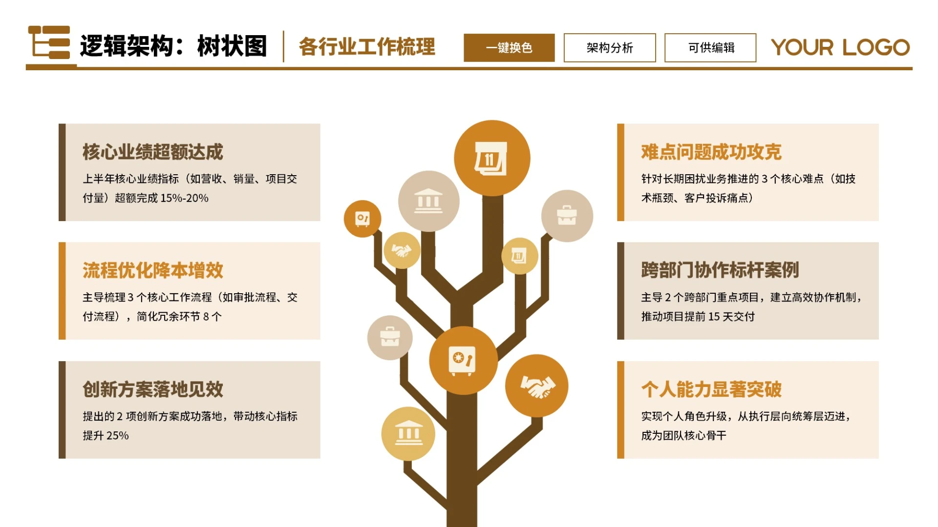 橙色商务6项树状图不同版式制作PPT单页