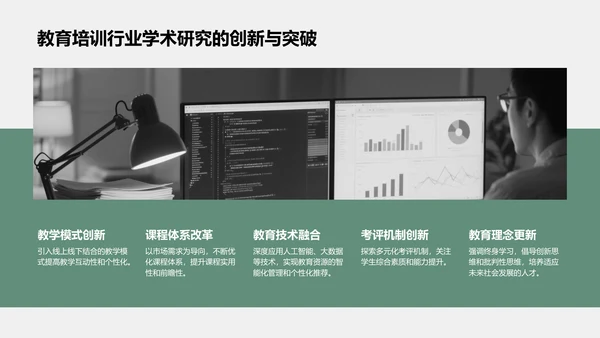 绿色商务风学术研究背景与方法汇报PPT模板