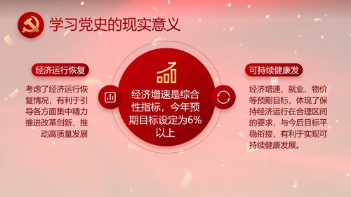 党支部党员大会年终工作总结PPT