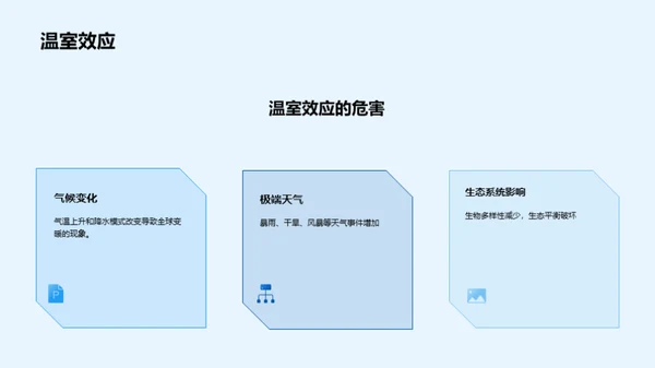 关注大气污染，共同呵护蓝天白云