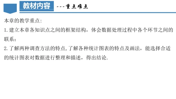 第十章 数据的收集、整理与描述  单元解读课件（共29张PPT）