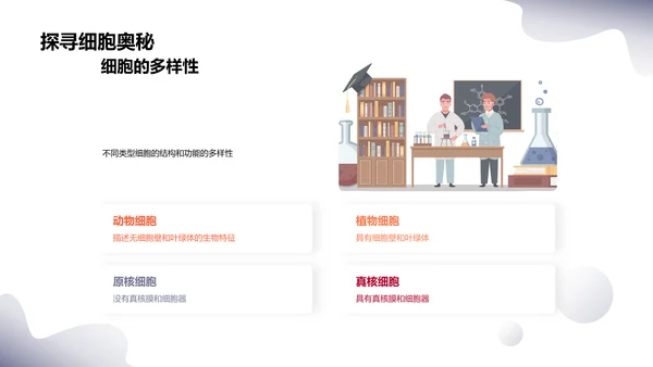 细胞知识讲解PPT模板