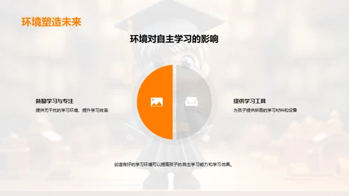 家长助力自主学习