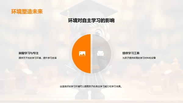 家长助力自主学习