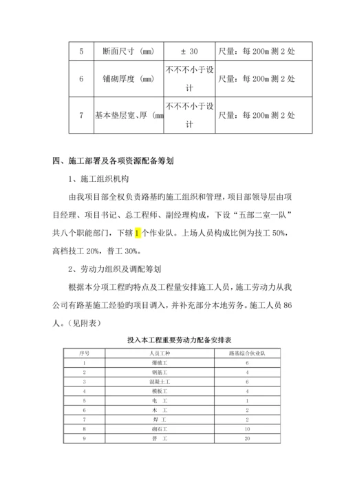 截水沟综合施工专项专题方案DOC.docx