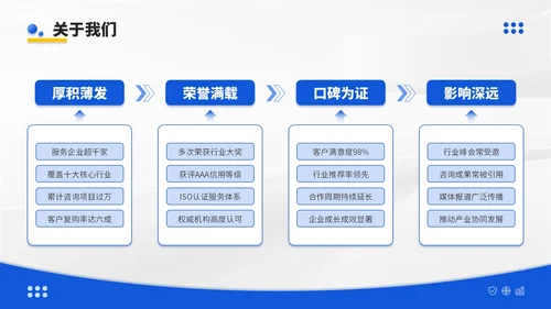 蓝黄双色简约风咨询企业企业介绍PPT模板