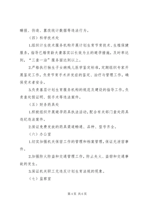 市计划生育行政执法责任制 (3).docx