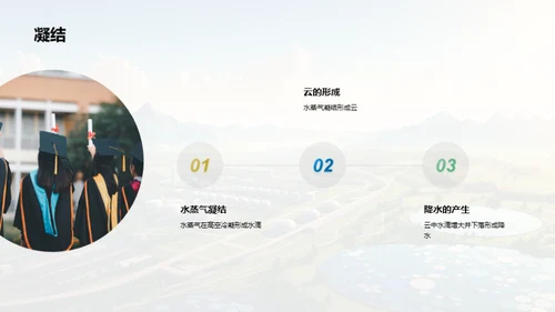商务风教育培训教学课件PPT模板