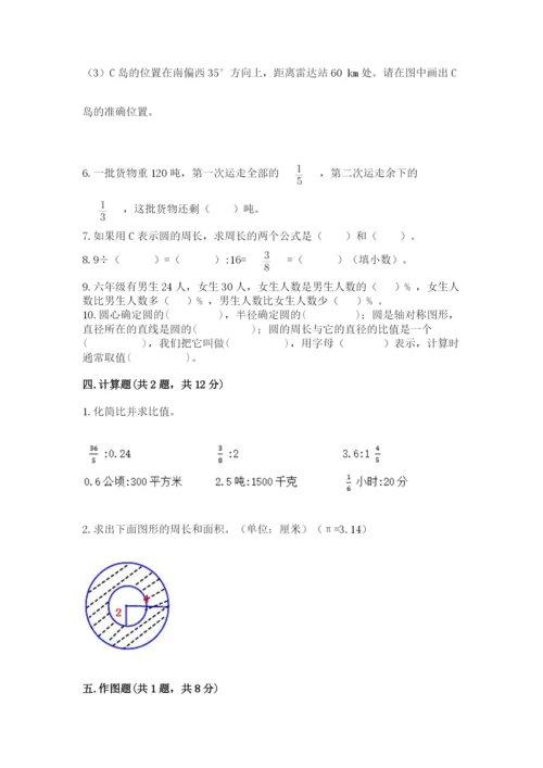 人教版六年级上册数学期末测试卷附答案（综合卷）.docx