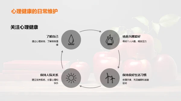 教师心理健康解析