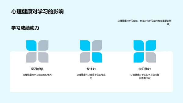 青少年心理健康探讨