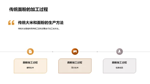 粮食生产：品质与健康