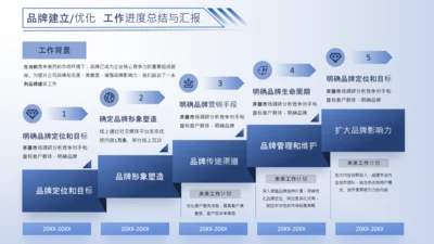 蓝色系流程逻辑图关系页