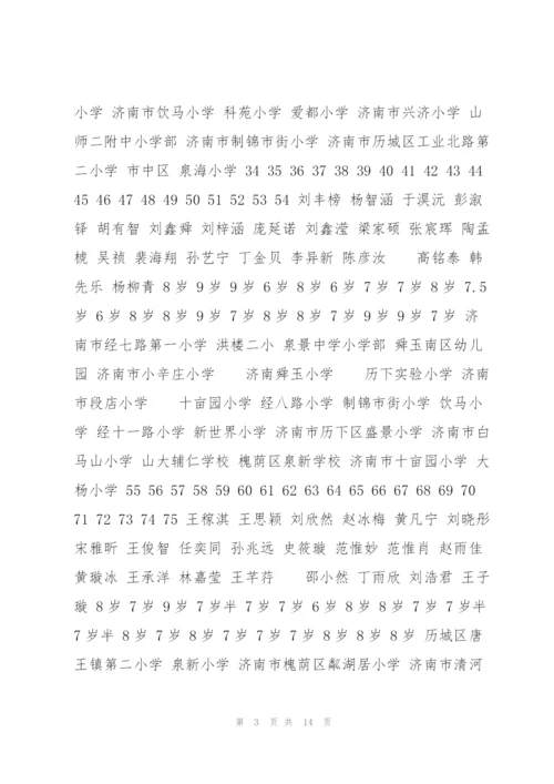 首届全少儿诗词诵读大赛济南赛区.docx