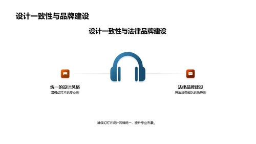 PPT在法务中的应用