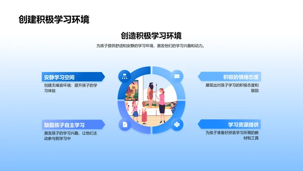 拼音学习教育报告PPT模板