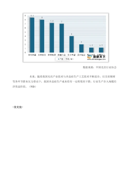 全球多晶硅行业产量迅速增长中国市场占有率逐攀升且集中度较高.docx