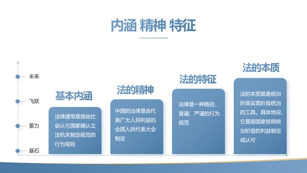 蓝色简约大气法律知识讲座PPT动态模板