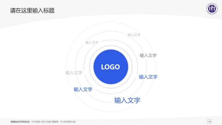 福建医科大学课题学术汇报毕业论文答辩通用PPT模板