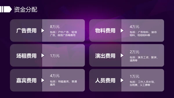 奔跑吧企业年会活动策划通用PPT模版