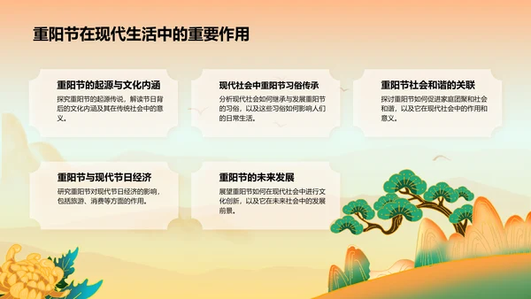 橙色复古风重阳佳节科普介绍PPT模板