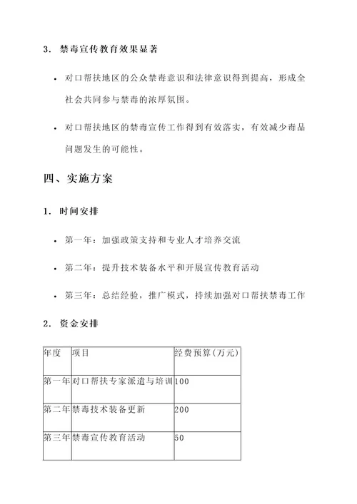 对口帮扶禁毒攻坚工作方案