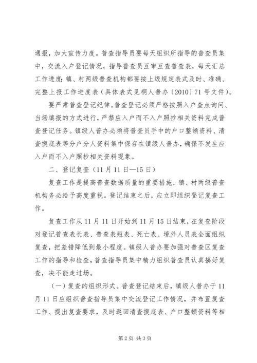 关于做好第六次人口普查复查阶段工作的实施意见 (2).docx