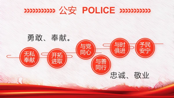 红色公安警察年终工作总结汇报PPT
