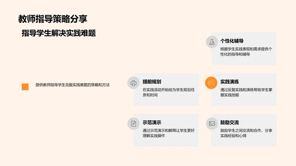 探究实践教学之路