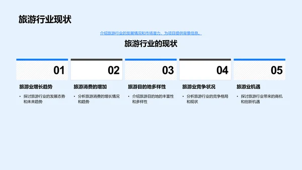 环球美食游路演报告PPT模板