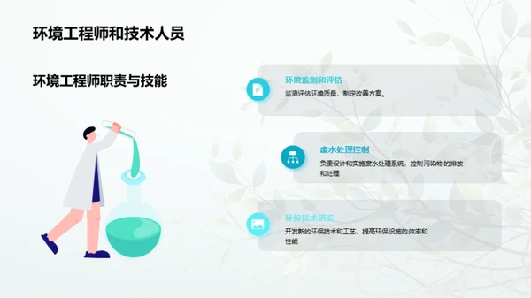 绿色职场：环保行业探析