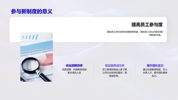 推荐制度优化PPT模板