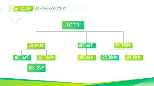绿色大气企业公司宣传简介介绍动态PPT模板