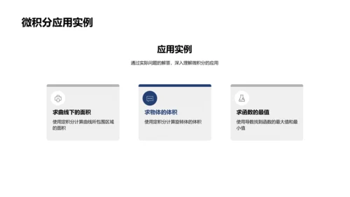 微积分教学讲座PPT模板