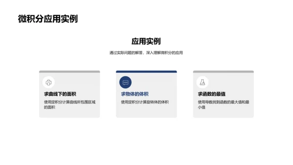 微积分教学讲座PPT模板