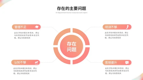简约时尚商务人事部人力资源工作总结工作汇报ppt模板人力资源工作汇报