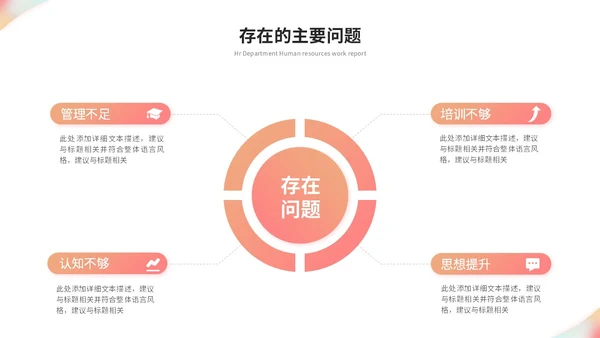 简约时尚商务人事部人力资源工作总结工作汇报ppt模板人力资源工作汇报
