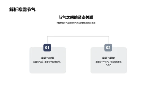 寒露节气与民俗文化