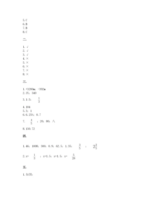 六年级毕业班数学期末考试试卷及参考答案（考试直接用）.docx