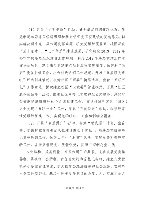 基层组织建设汇报提纲 (3).docx