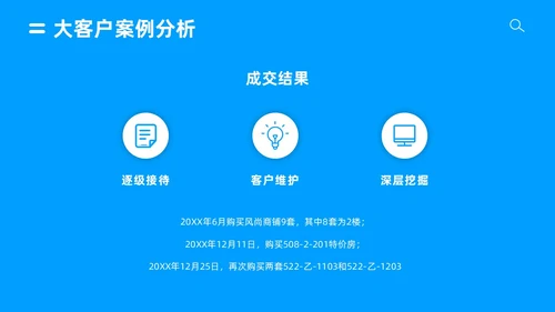 蓝色简约风销售成功案例分享课件销售经验分享