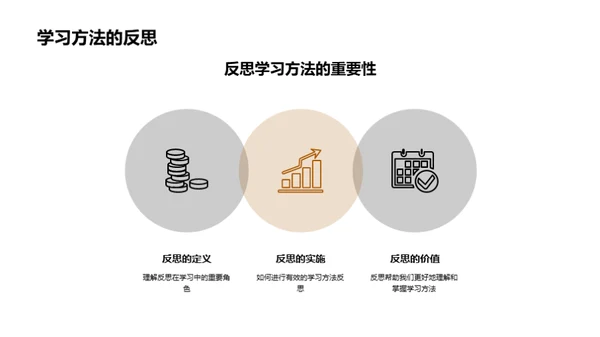 初一学霸养成计划