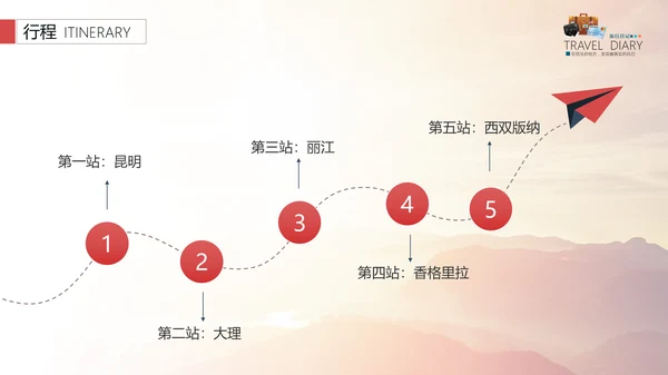 旅行日记旅游相册通用PPT模板