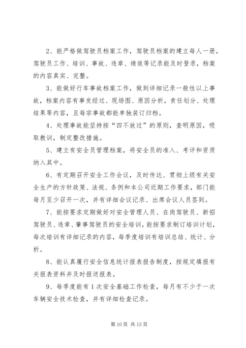 药品生产企业安全生产自查报告 (4).docx