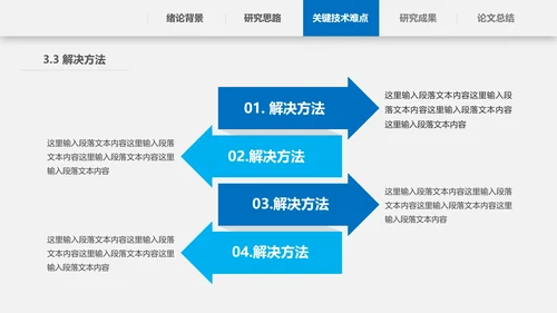 高校毕业论文答辩ppt模板