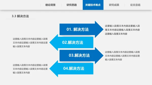 高校毕业论文答辩ppt模板