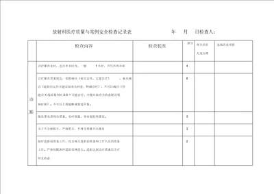 放射科医疗质量常规安全检查记录表格