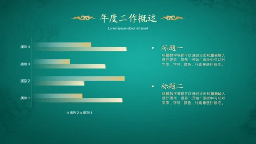 绿金色中国风年度工作总结通用PPT模板