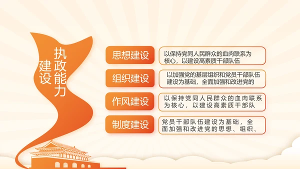 我和我的祖国童心向党少先队员风采展示PPT